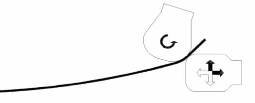 Hydraulic Dishing Press Systems